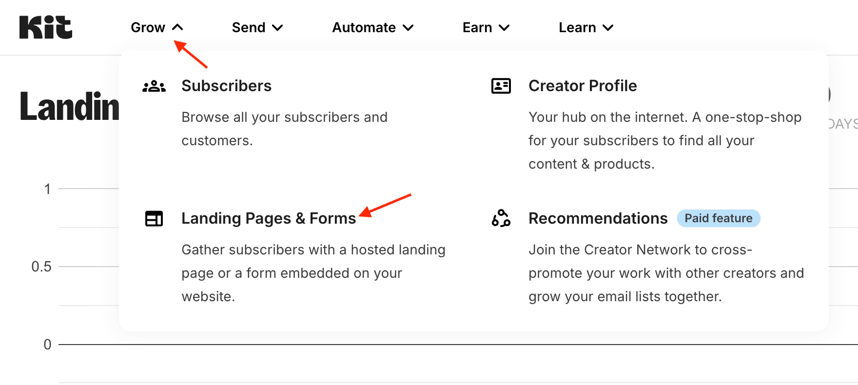 Kit - Select Grow and then Landing Pages & Forms